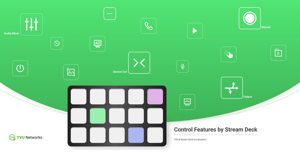 new tvu controller integration for elgato stream deck