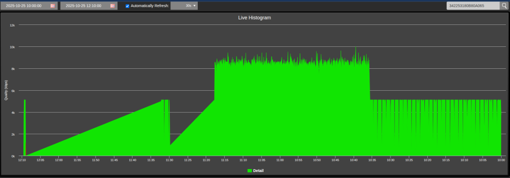 Quality histogram longer search view
