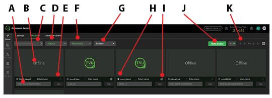 Receivers page - Controls and functions