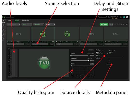 Receivers page expanded view details and metadata