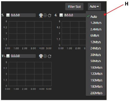 Scale drop-down menu