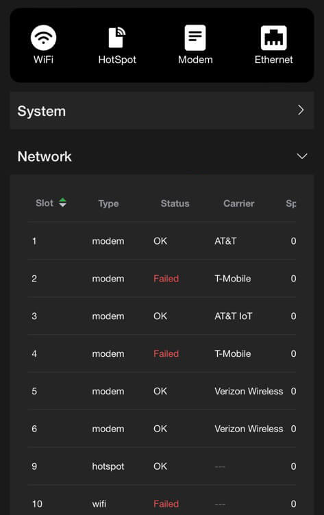 TVU One Network panel
