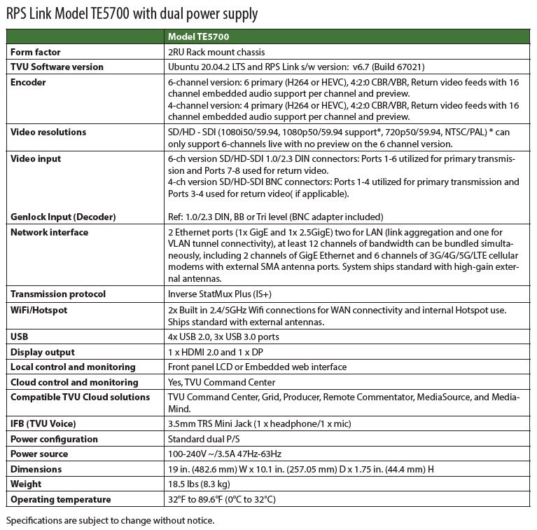 RPS Link Model TE5700 dual PS Rev F specification