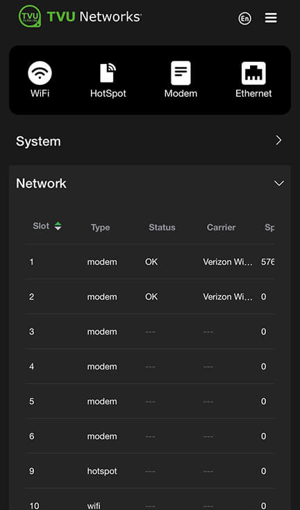 v4 Network panel