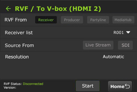 rvf - Receiver to inner HDMI 2