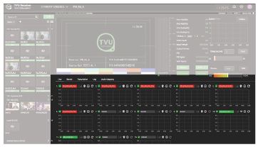 Data transmission monitor panel