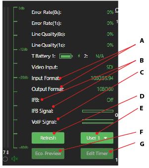 Diagnostics panel 2