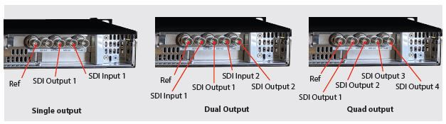 Input and Output overviews VS3600 VS3500
