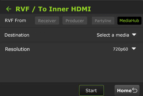 to inner HDMI MediaHub