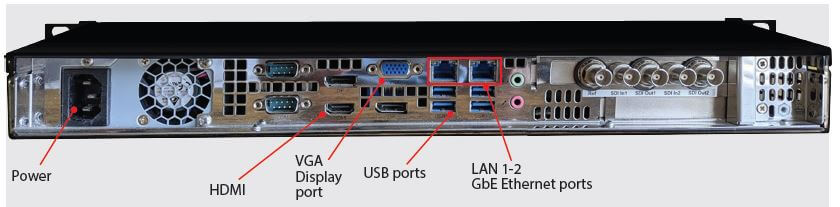 VS3600 VS3500 Rear Panel overview