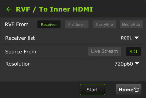rvf to inner hdmi start