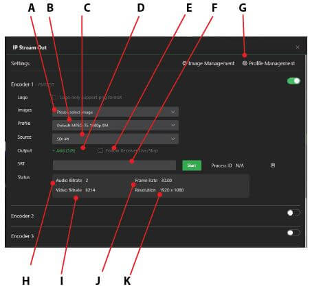 IP Stream Out window