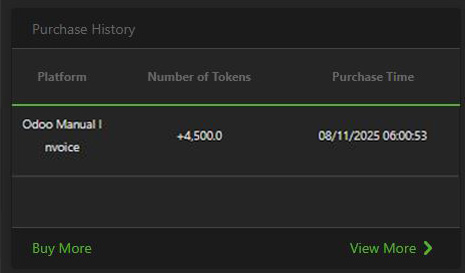 Purchase History panel - Buy more link
