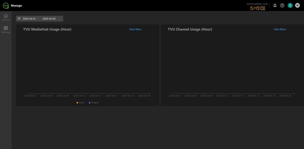 Usage page