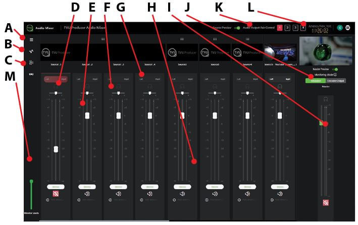 Advanced Audio Mixer Web interface 1