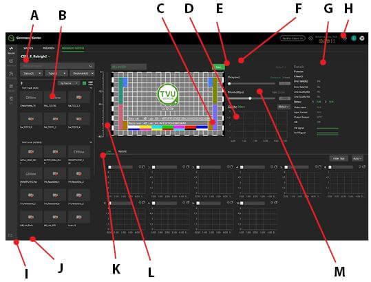 Advanced  Control window 2