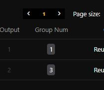 Group Num