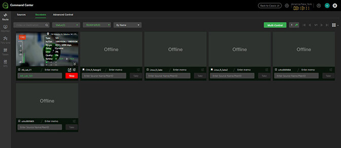 Receivers page