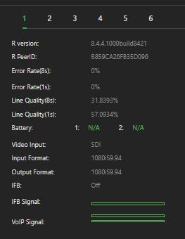 Channel / Health status RPS tab