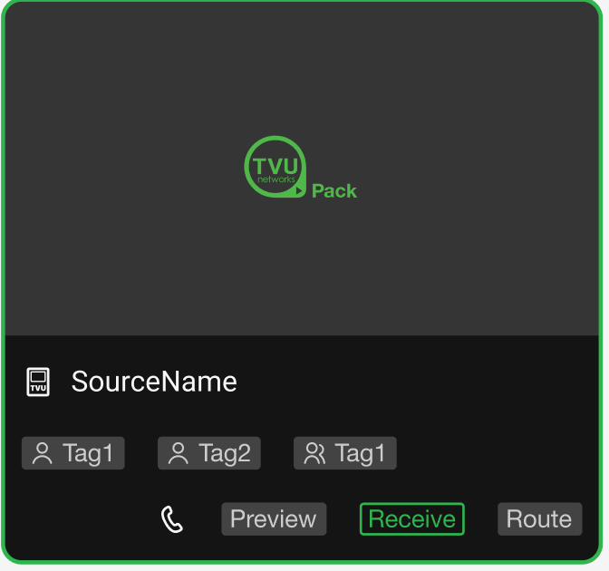 P13_TVU pack VoIP function