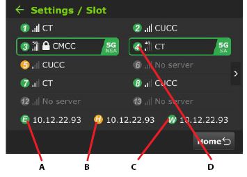 Slot monitoring