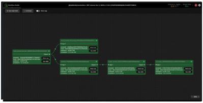 Workflow builder