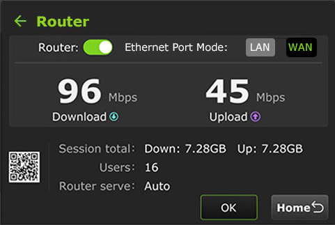 router enabled