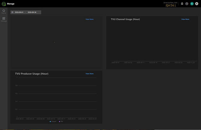 Manage Usage page