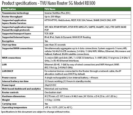 Product specifications - TVU Nano Router 5G Model RD300
