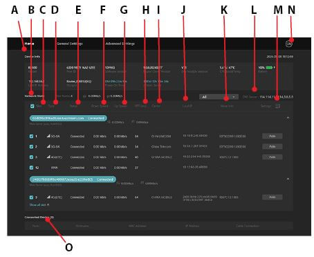 TVU Router Home screen overview